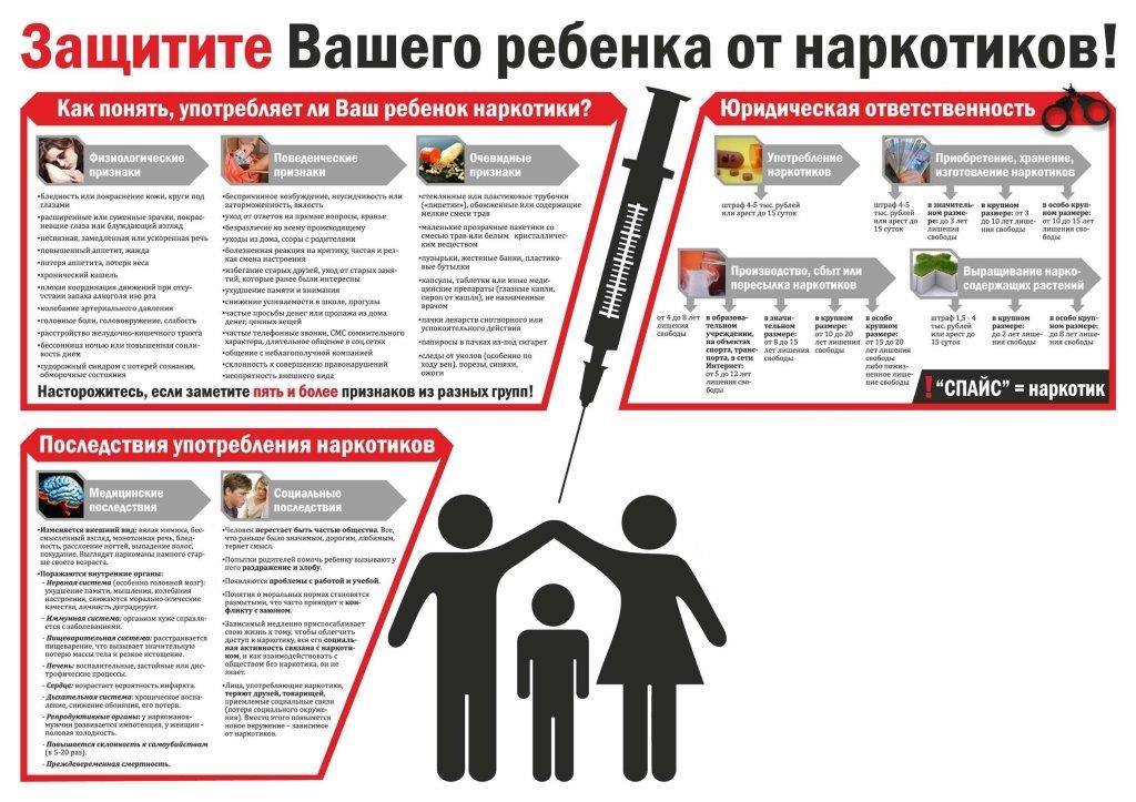 Скажи алкоголизму нет